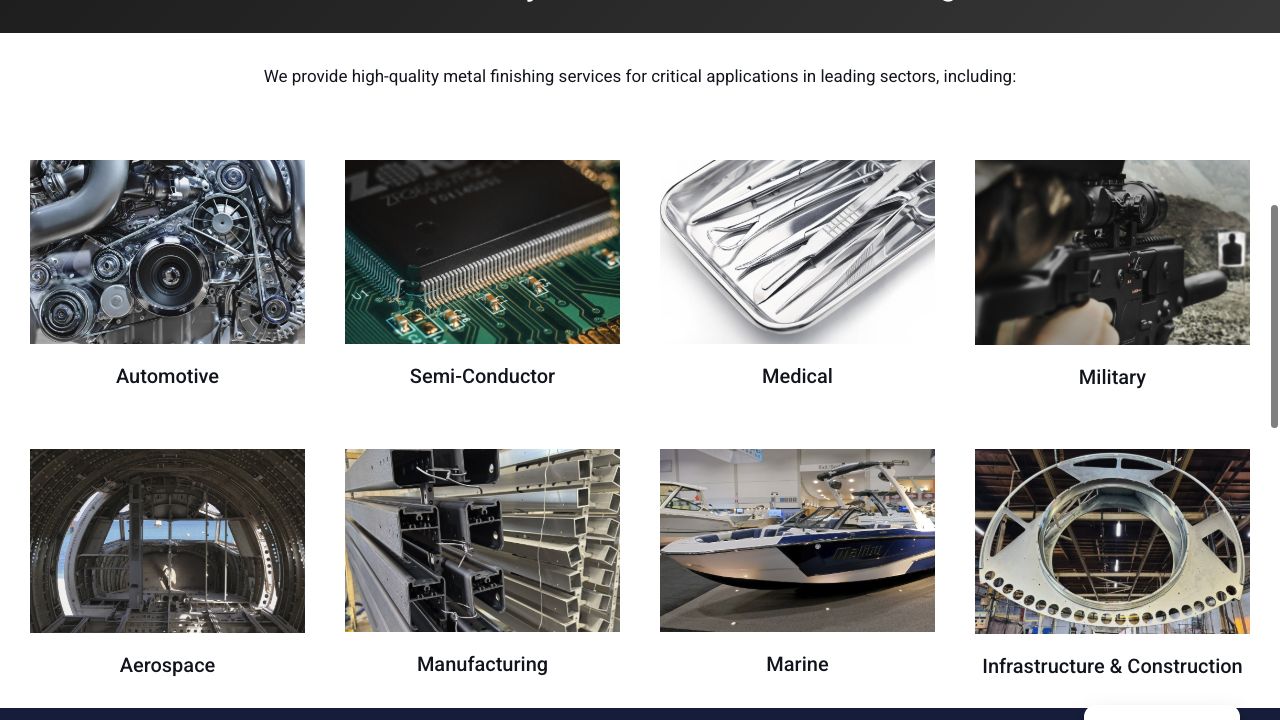 Eight industry categories on the Metal Finishing Group website