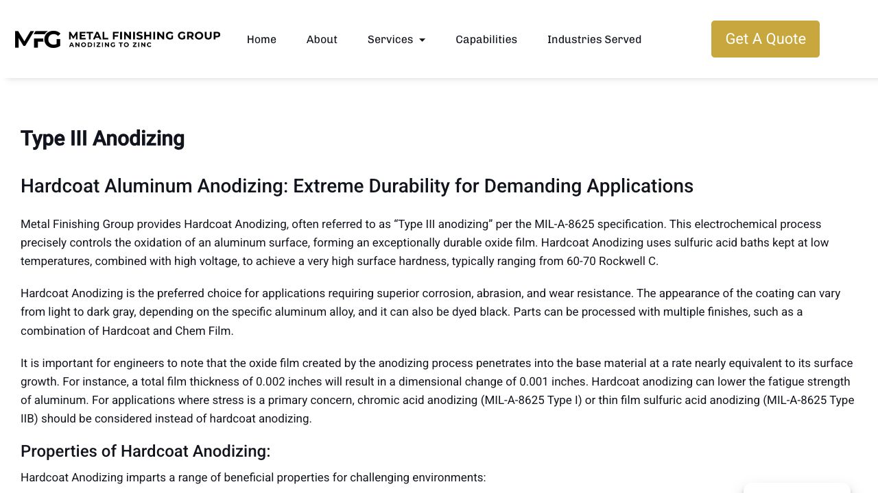 Metal Finishing Group Type III anodizing technical article