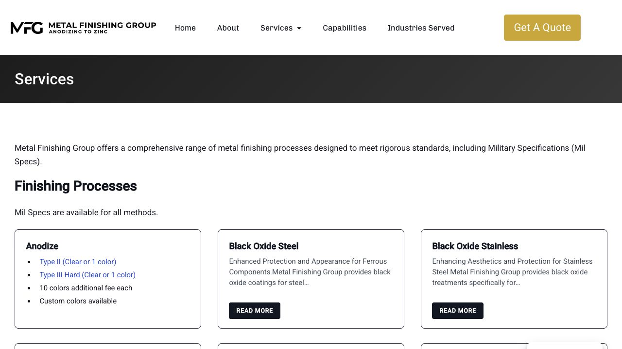 Metal Finishing Group service directory linking to individual process articles