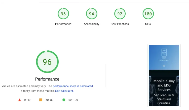 Landes Mobile X-Ray PageSpeed Insights mobile performance score of 96
