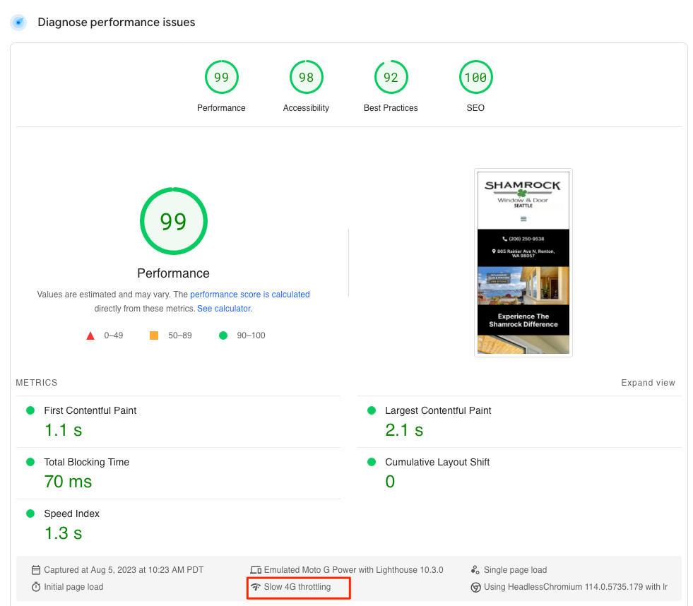 Shamrock Window & Door PageSpeed Insights mobile performance score of 99